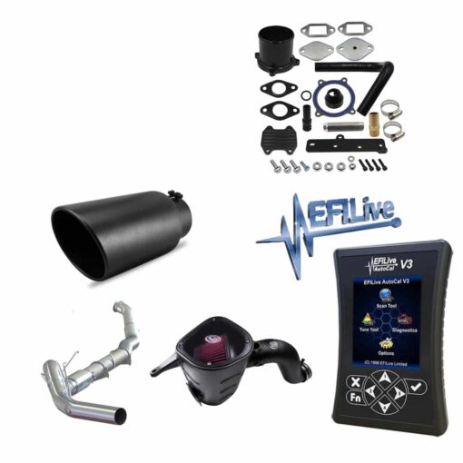 2007.5-2021 6.7L CUMMINS - (EFILIVE) - COMPLETE CUSTOMIZABLE DELETE BUNDLE - Image 7