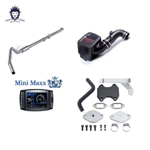 (MINI MAXX) COMPLETE CUSTOMIZABLE DELETE BUNDLE