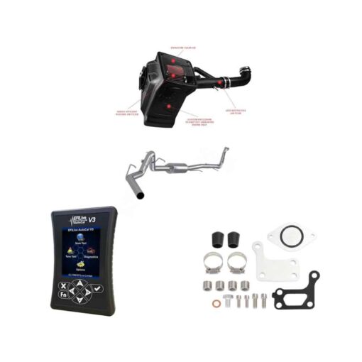 2016-2022 2.8L COLORADO/CANYON DURAMAX - (EZ LYNK) or (EFILIVE) - COMPLETE CUSTOMIZABLE DELETE BUNDLE - Image 5